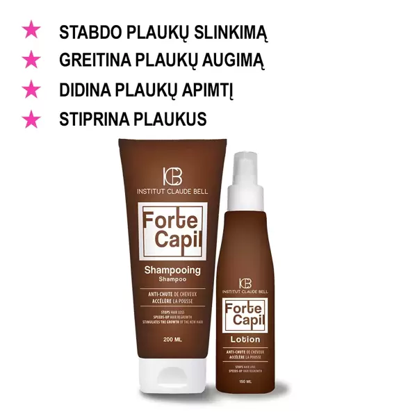 FORTE CAPIL rinkinys visiems plaukų slinkimo tipams!